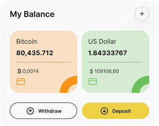 Vault Wealthholm automated trading solution — dashboard overview